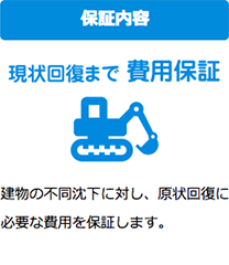 保証内容
