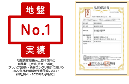 万が一への万全な備え